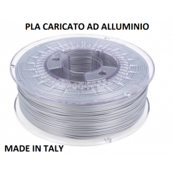 PLA caricato con alluminio